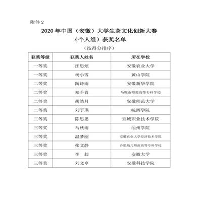 说明:QQ图片20201221132754